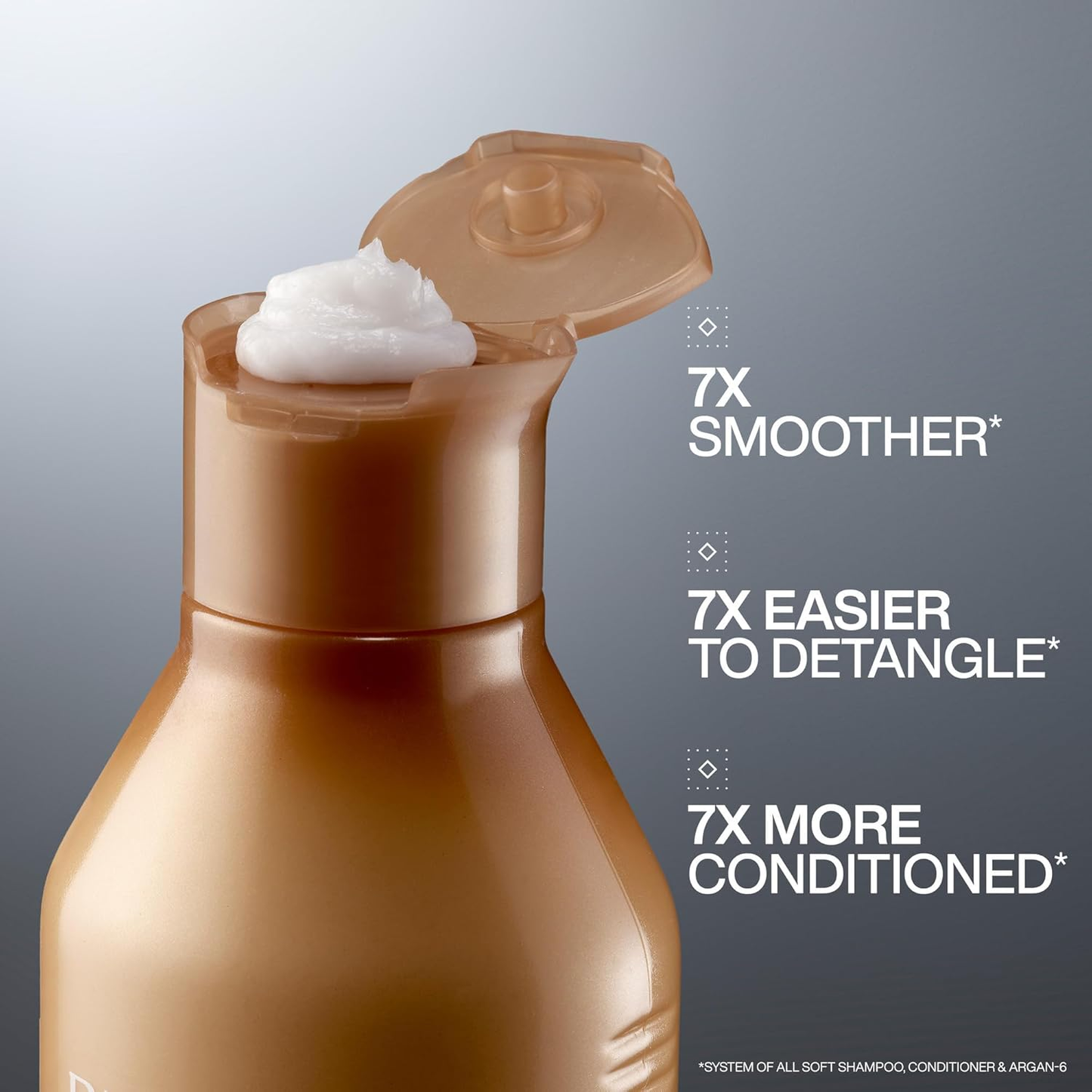 Acondicionador hidratante con aceite de argán Redken All Soft