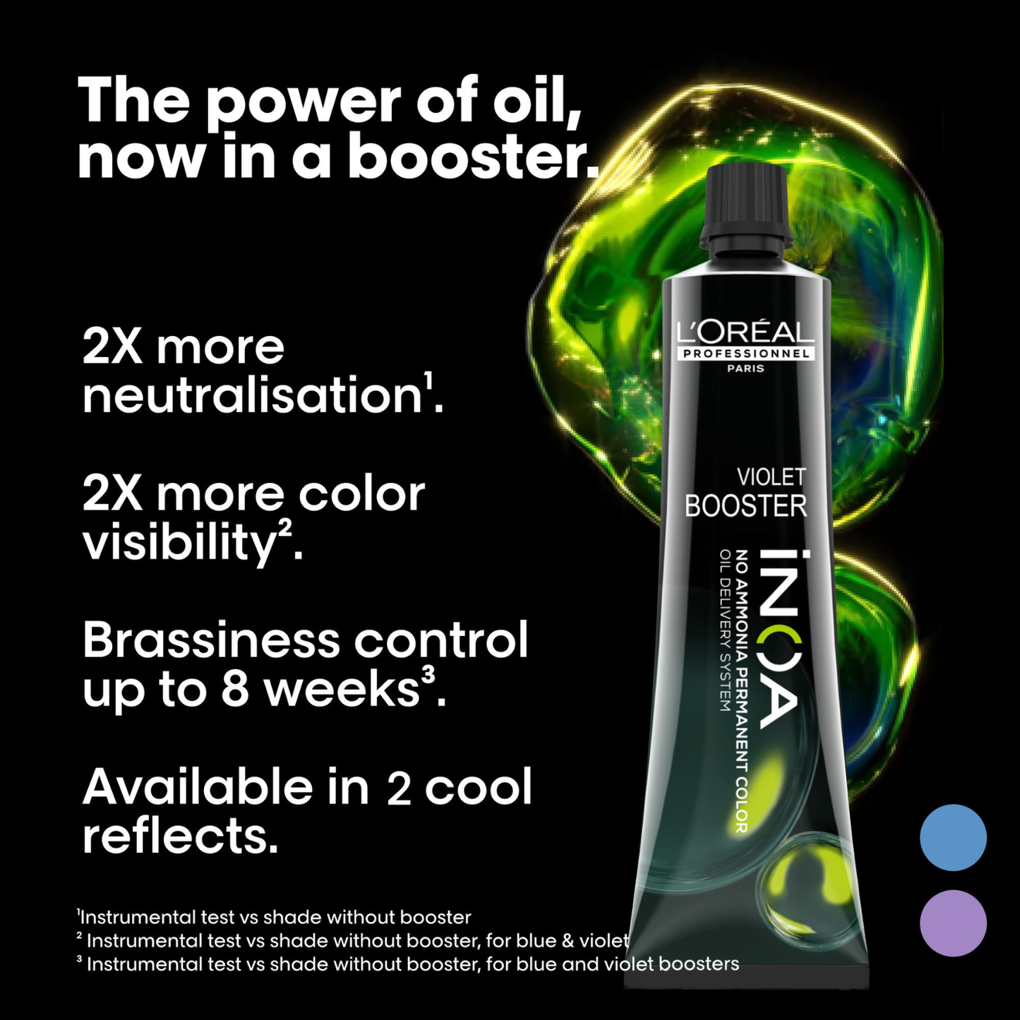 L'Oréal Professionnel INOA Green Booster – Red Tone Neutralizer
