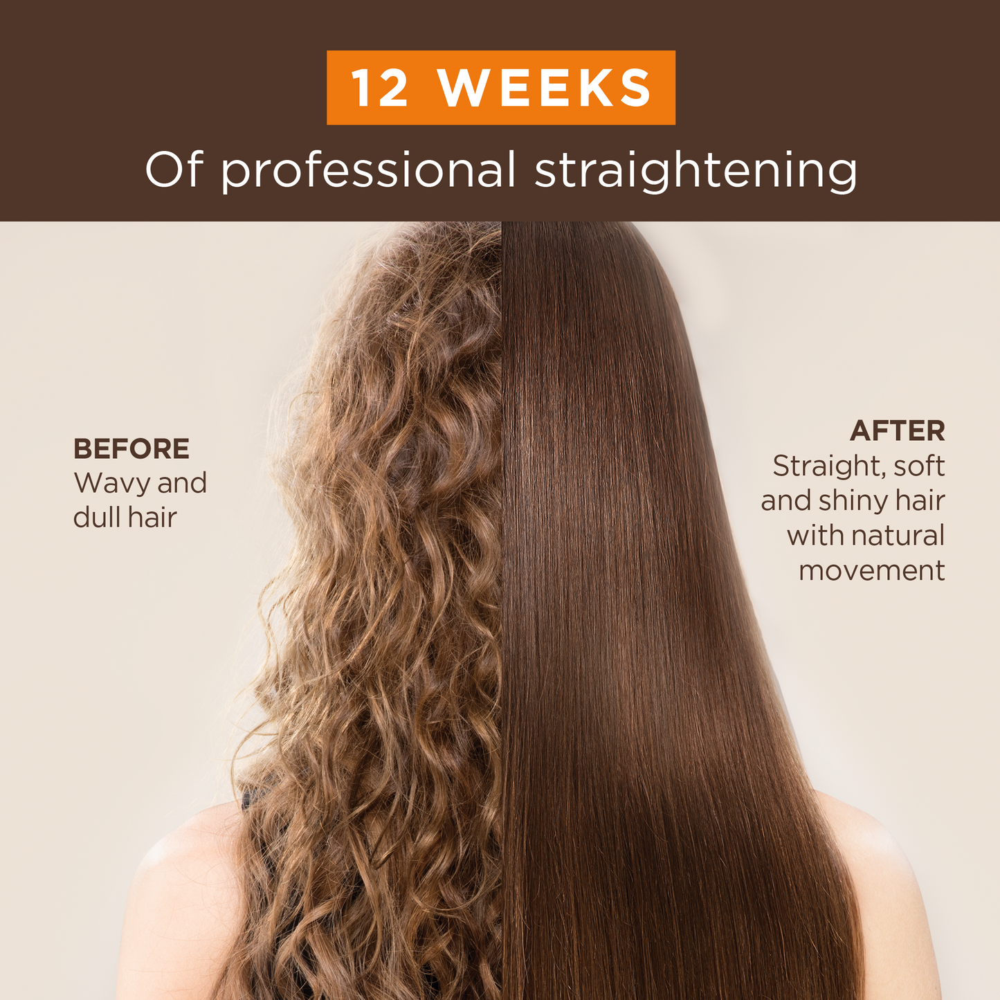 Kativa Brazilian Straightening Kit