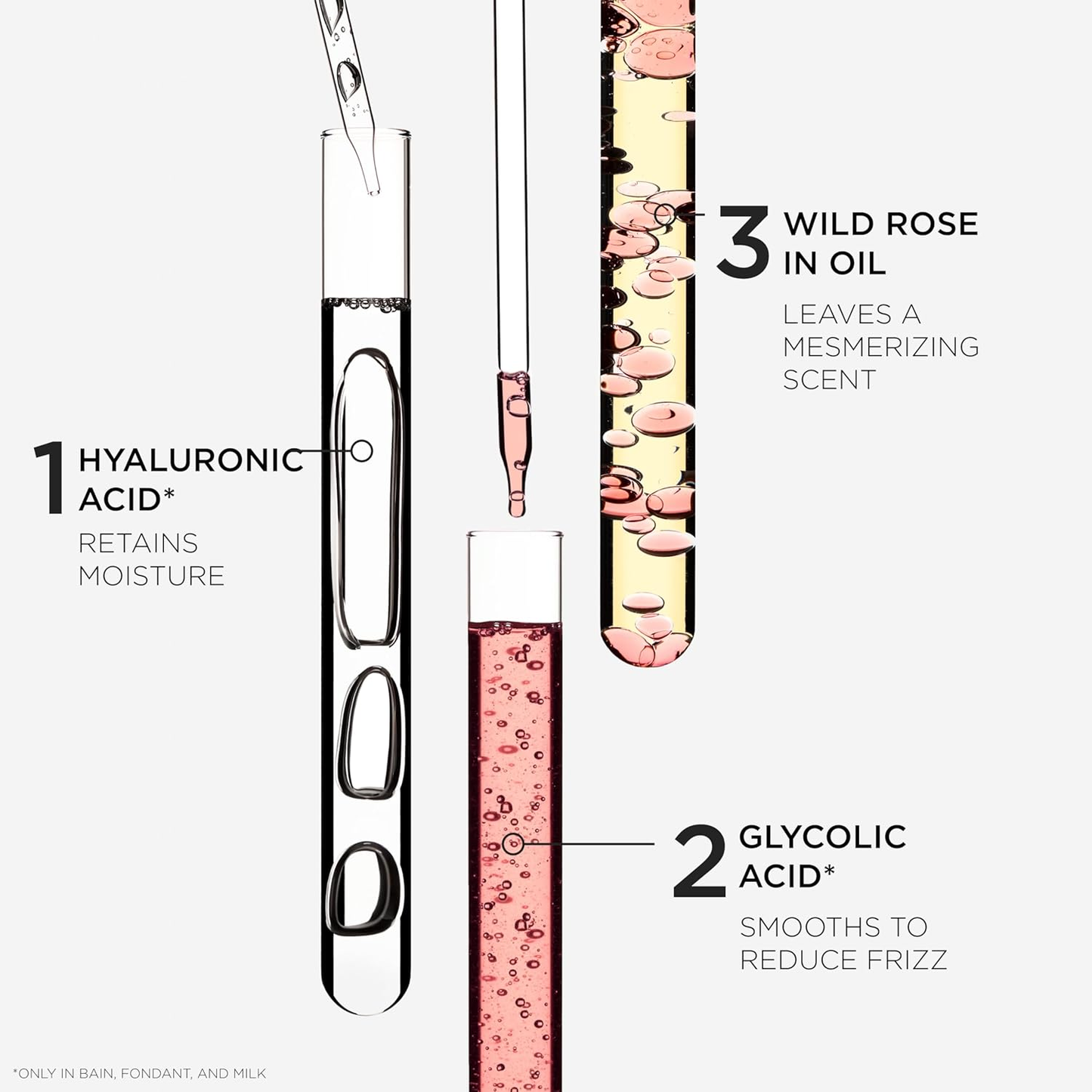 Kérastase Gloss Absolu Travel Shine Shampoo