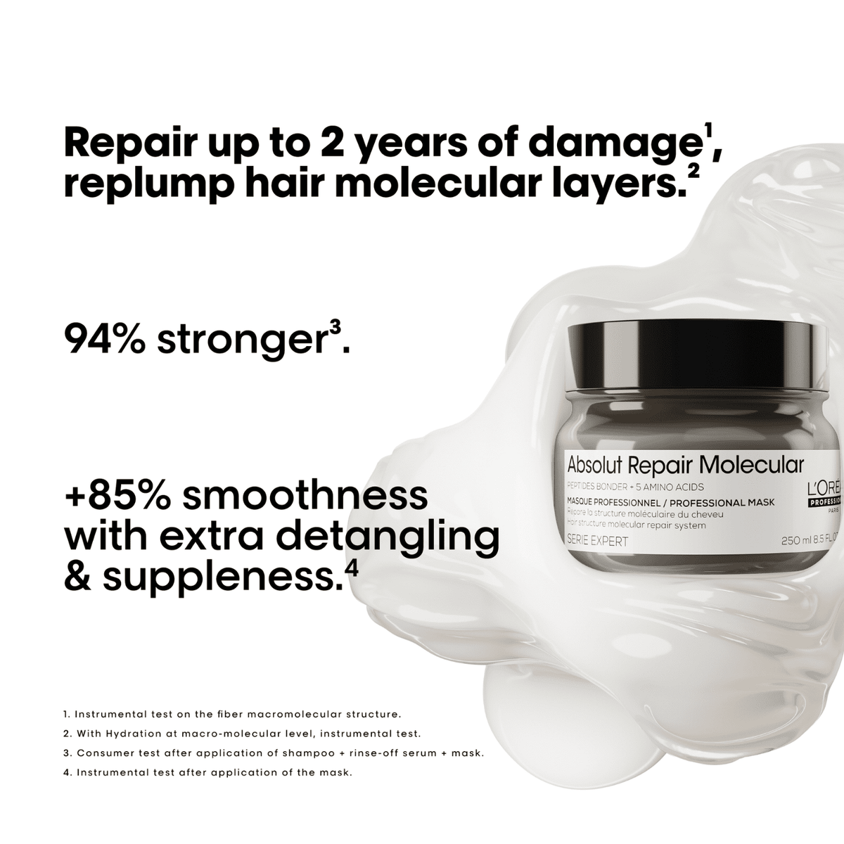 L'Oréal Professionnel Absolut Repair Molecular Mask – Bond Repair for Stronger Hair