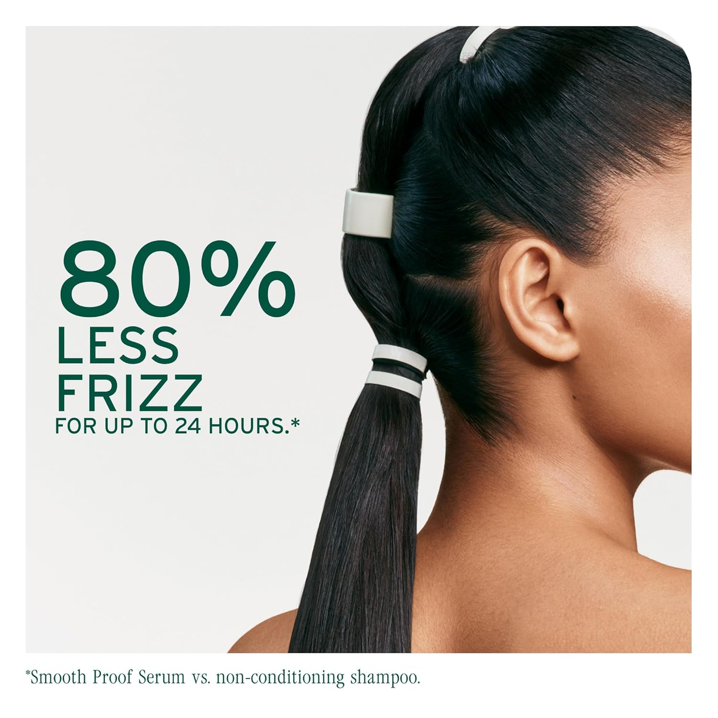 Biolage SmoothProof Champú Control Encrespamiento