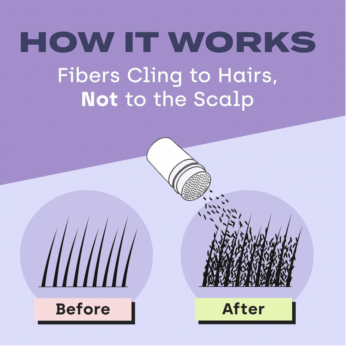 Toppik Hair Building Fibers White 12g