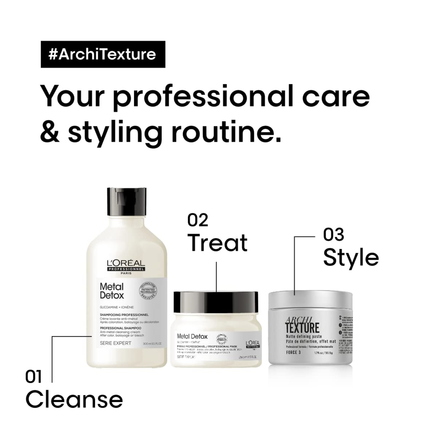 L'Oréal Professionnel Tecni.Art Architexture – Styling Paste