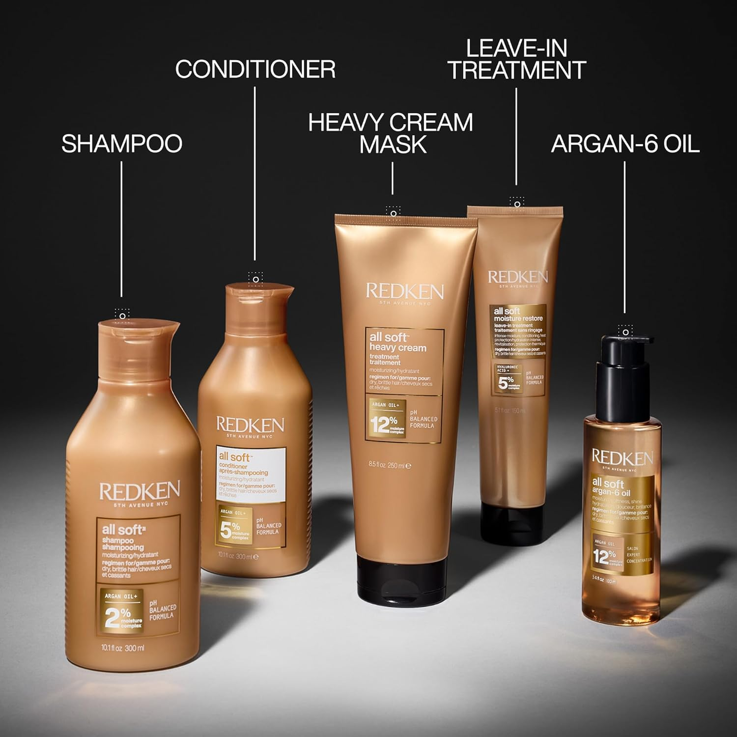 Acondicionador ultra hidratante Redken All Soft Mega Curls