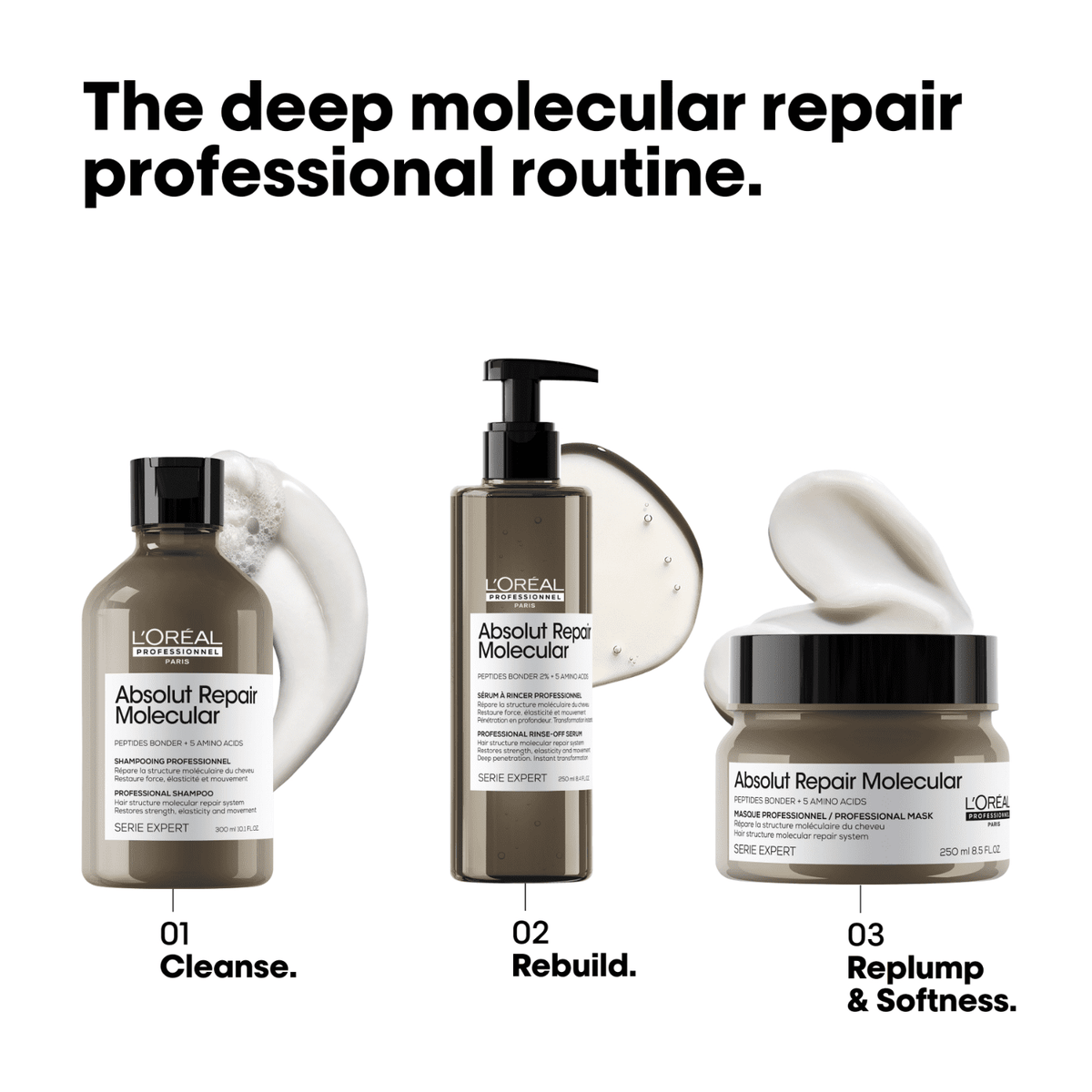 L'Oréal Professionnel Absolut Repair Molecular Mask – Bond Repair for Stronger Hair