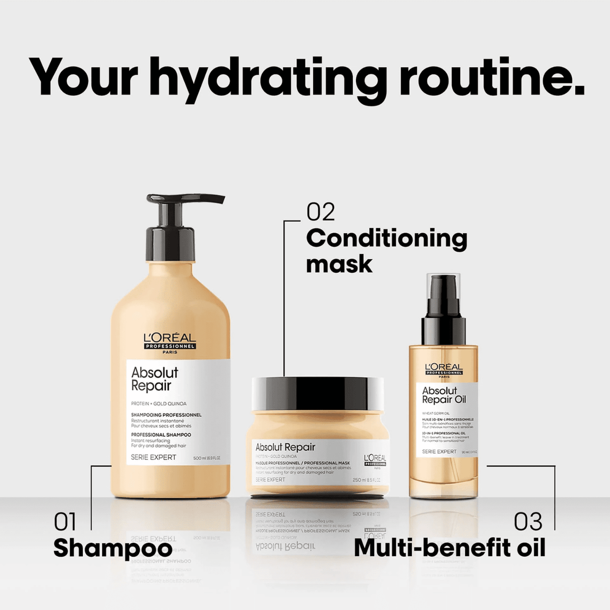L'Oréal Professionnel Absolut Repair Protein Mask – Protein Hair Mask