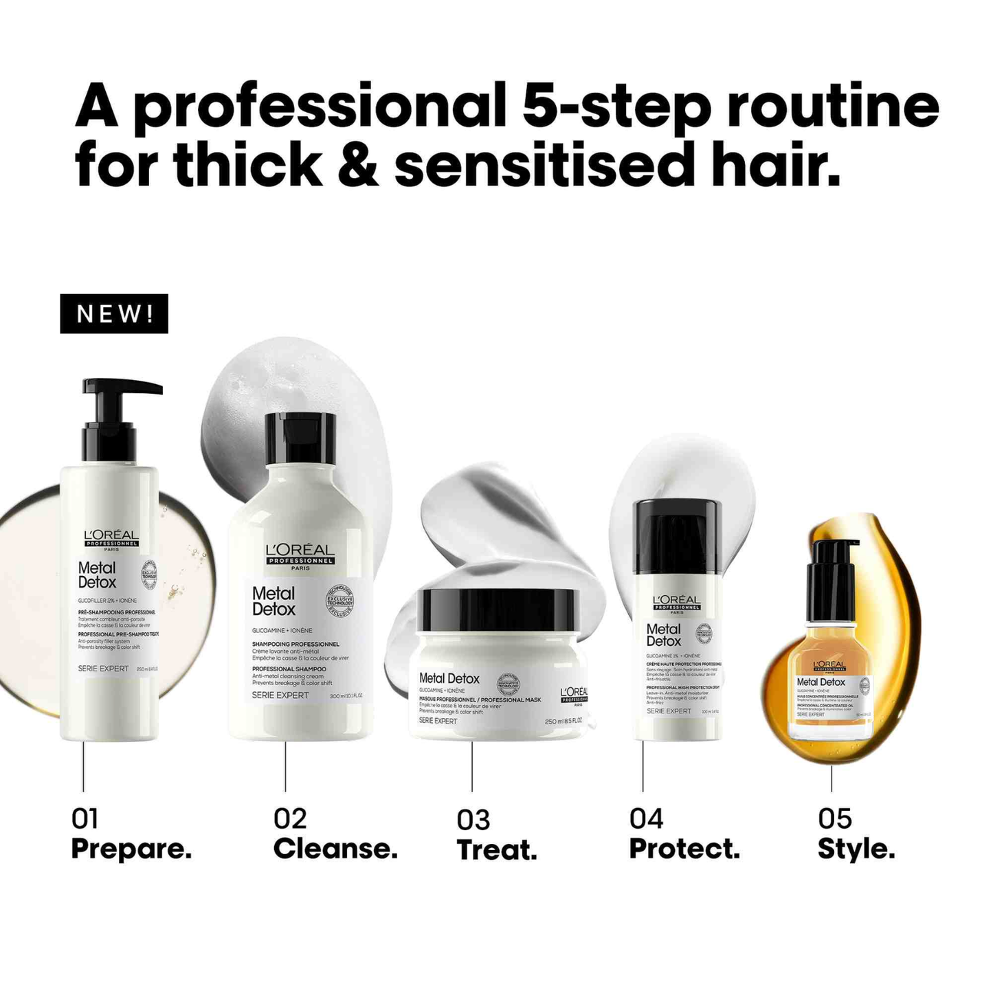 L'Oréal Professionnel Metal Detox Pre-Treatment Spray