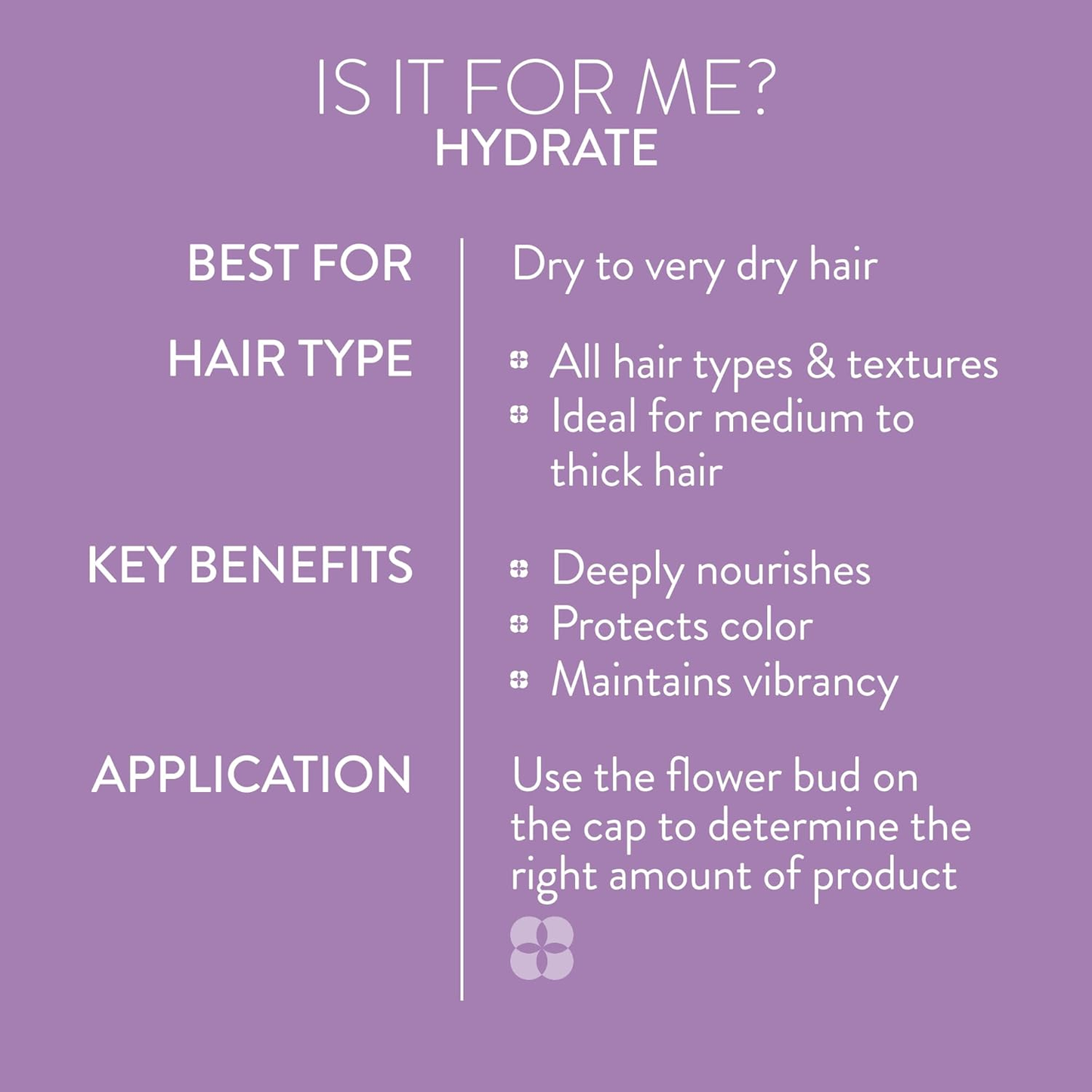 Pureology Hydrate Shampoo 9oz/266ml