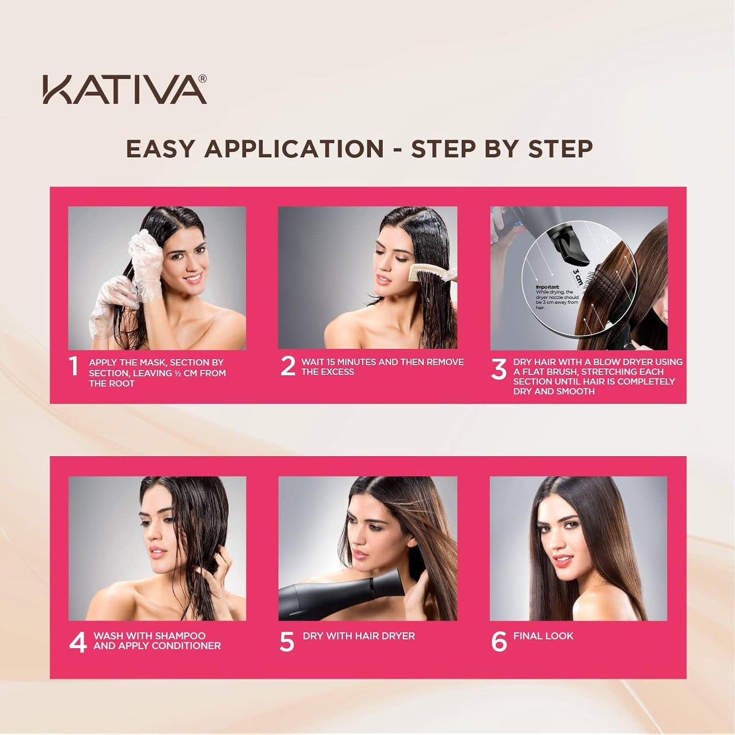 Kit Kativa Keratin Alisado Sin Plancha Xtreme Care Anti Frizz