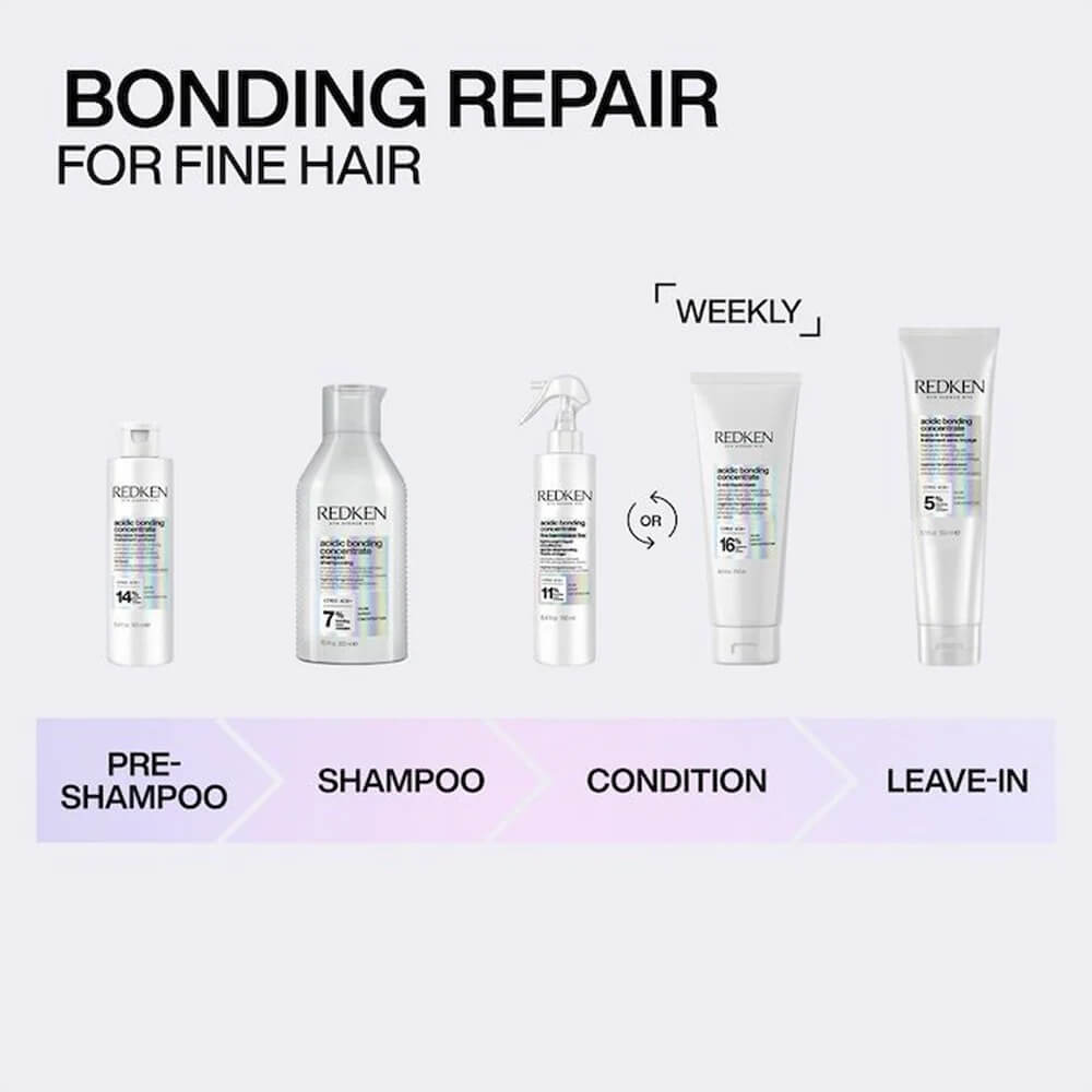 Redken Acidic Bonding Concentrate Perfecting Leave-In Treatment 5.1 oz / 150 ml (Step 3)