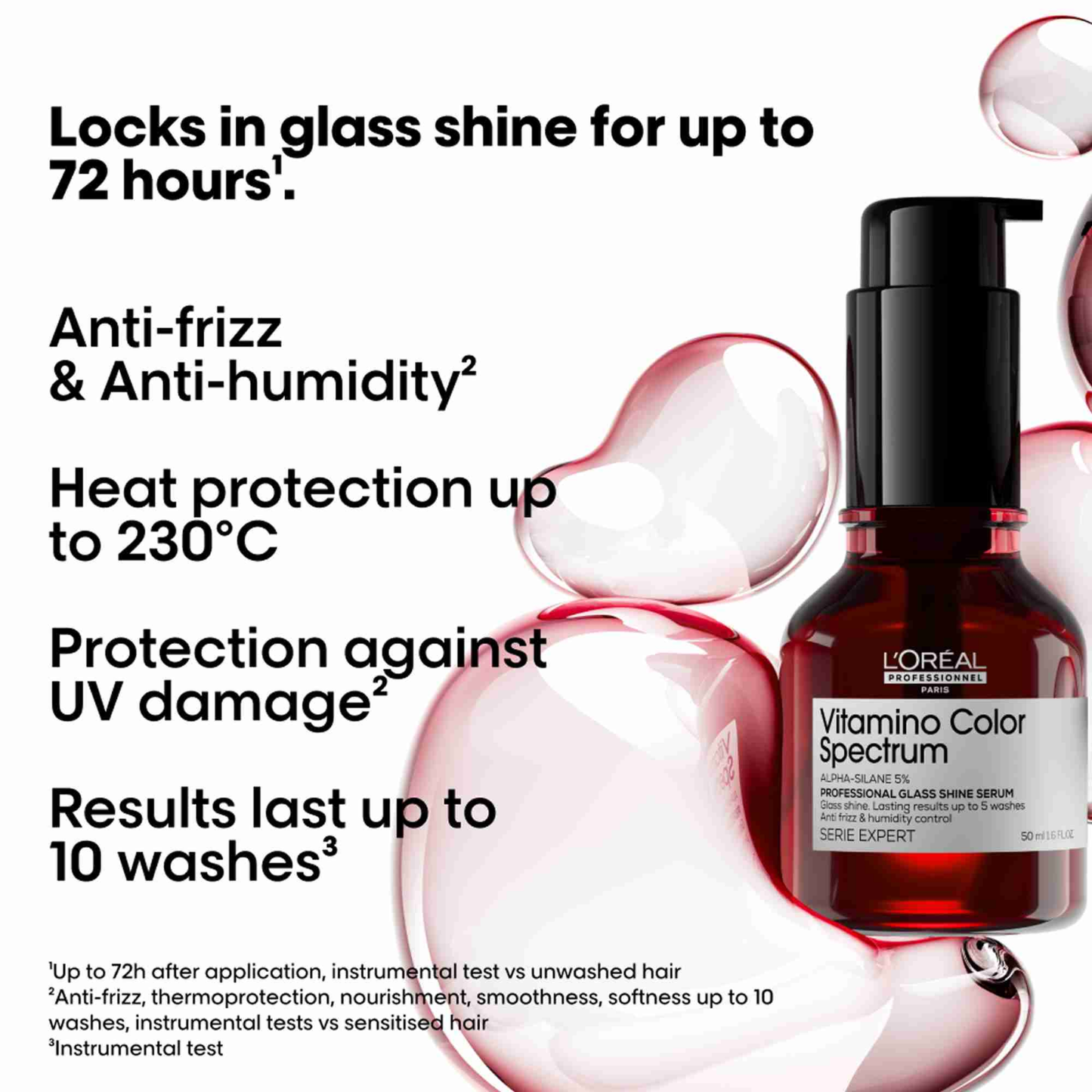 L'Oréal Professionnel Vitamino Color GlassShine – Shine Hair Treatment