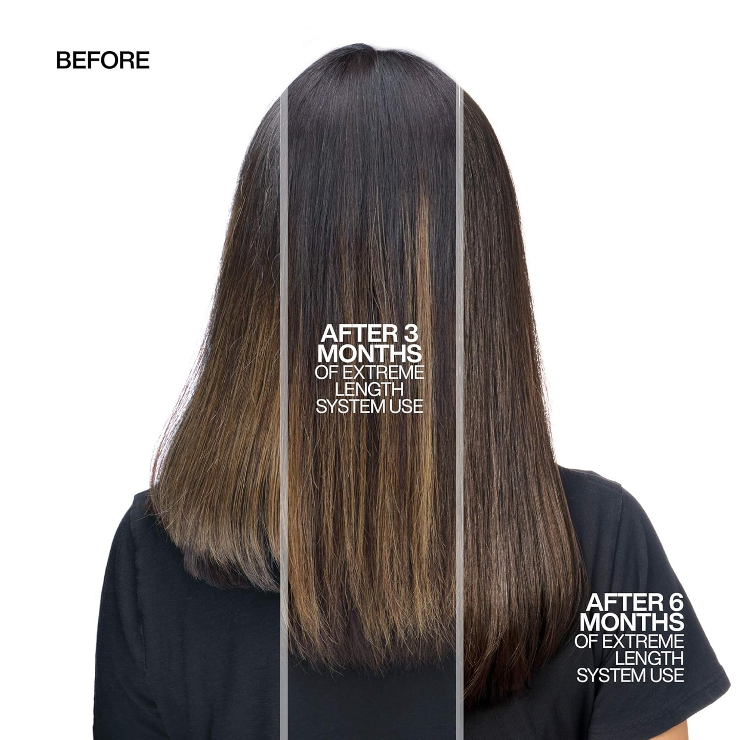 Champú fortificante con biotina Redken Extreme Length