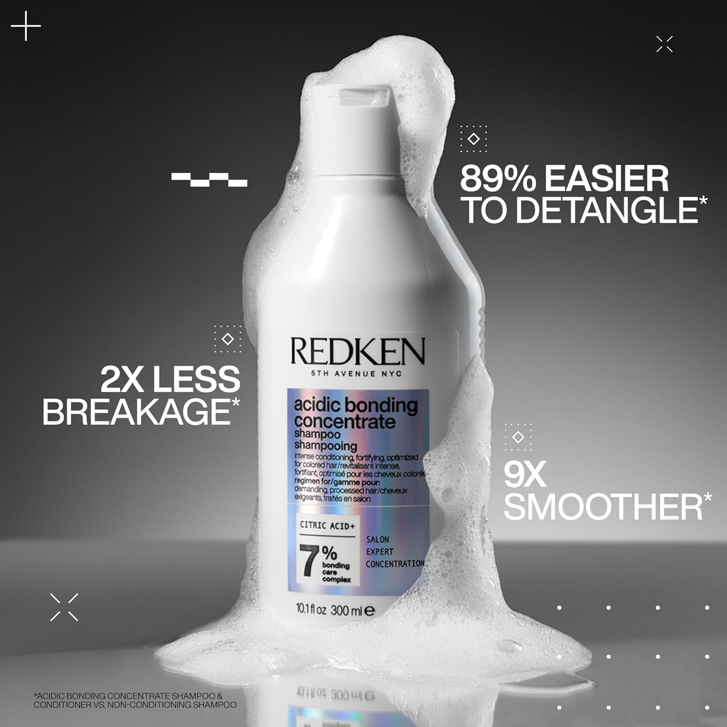 Champú fortificante sin sulfatos Acidic Bonding Concentrate de Redken