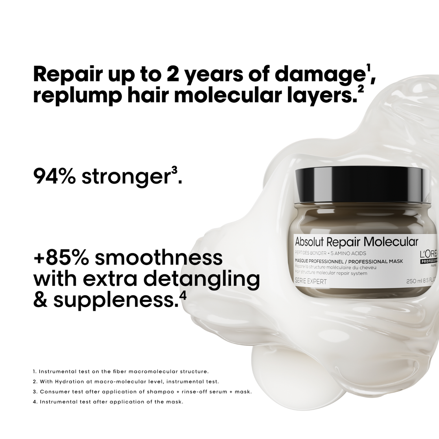 L'Oréal Professionnel Absolut Repair Molecular Mask – Bond Repair for Stronger Hair