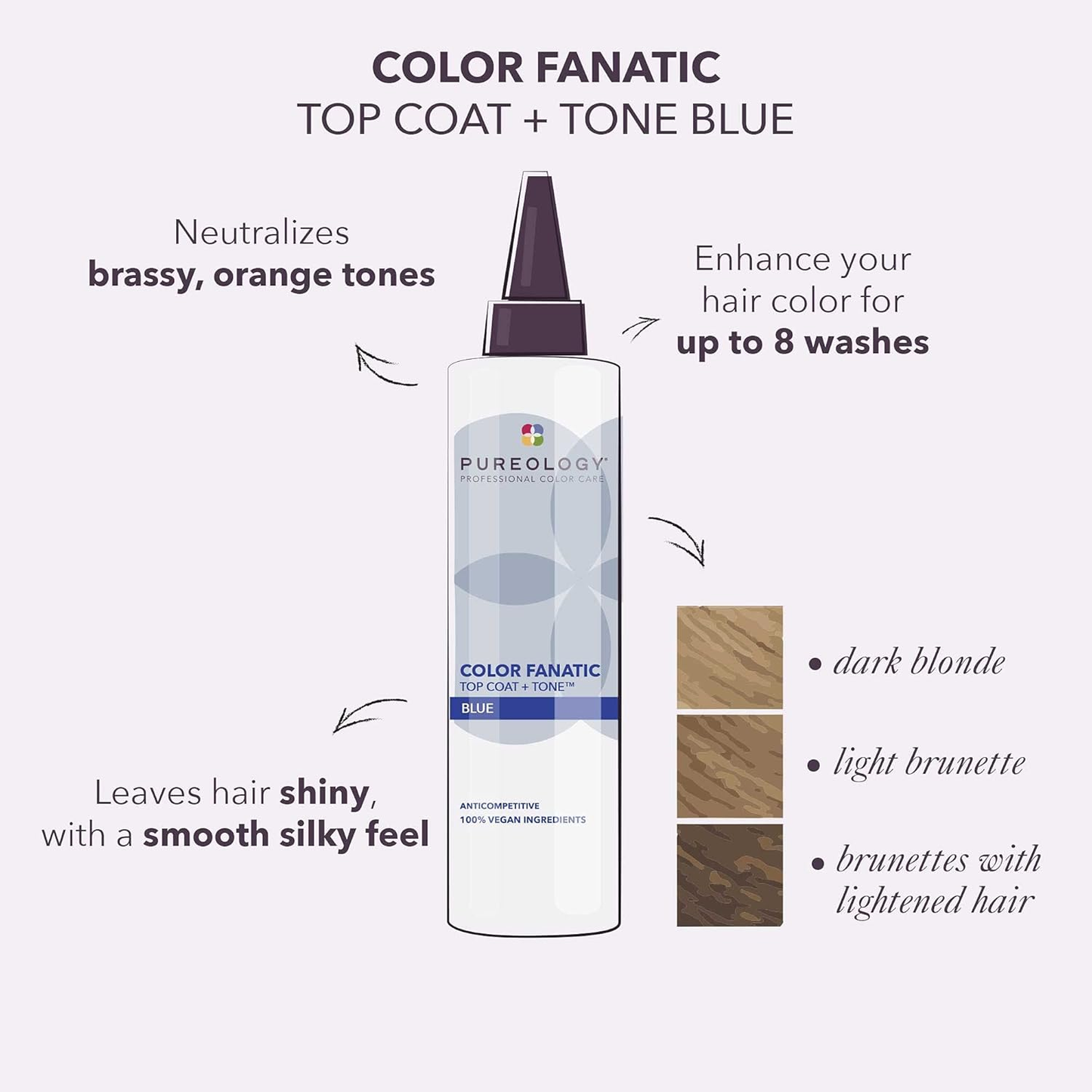Pureology Color Fan Top Coat + Tone Blue 6.7oz/200ml