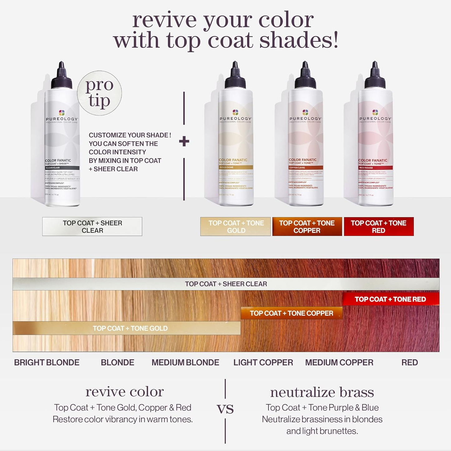 Pureology Color Fan Top Coat + Tone Copper 6.7oz/200ml