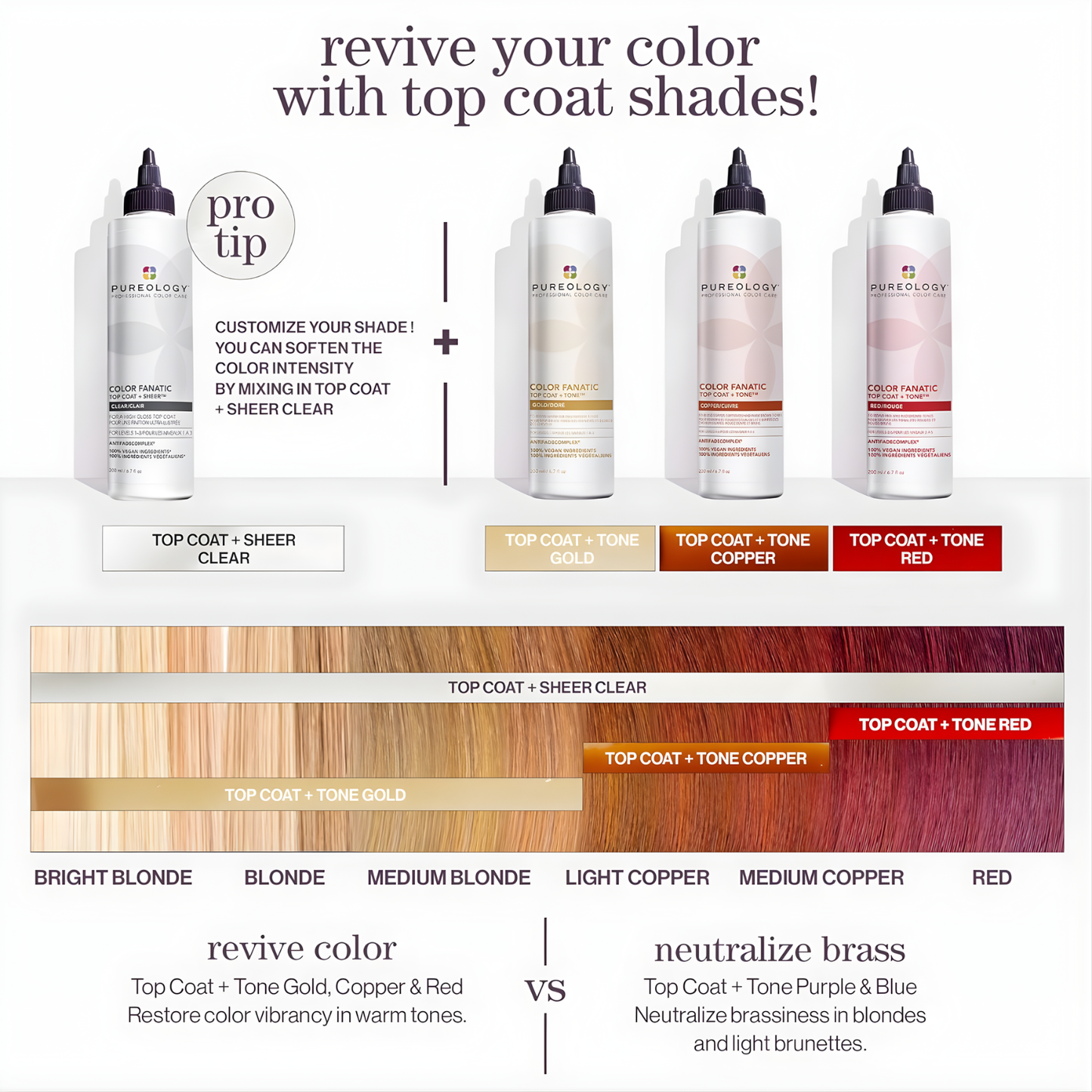 Pureology Color Fan Top Coat + Tone Clear 6.7oz/200ml