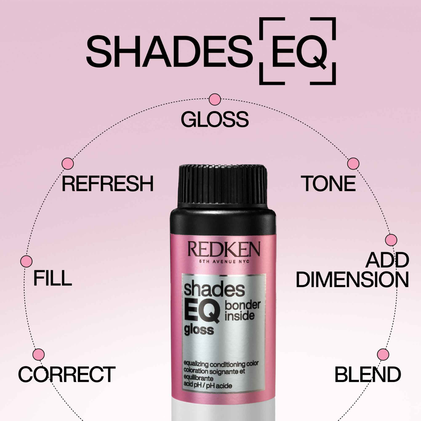 Redken Shades EQ Bonder Inside Color Líquido Semi-Permanente: Tonos Clásicos