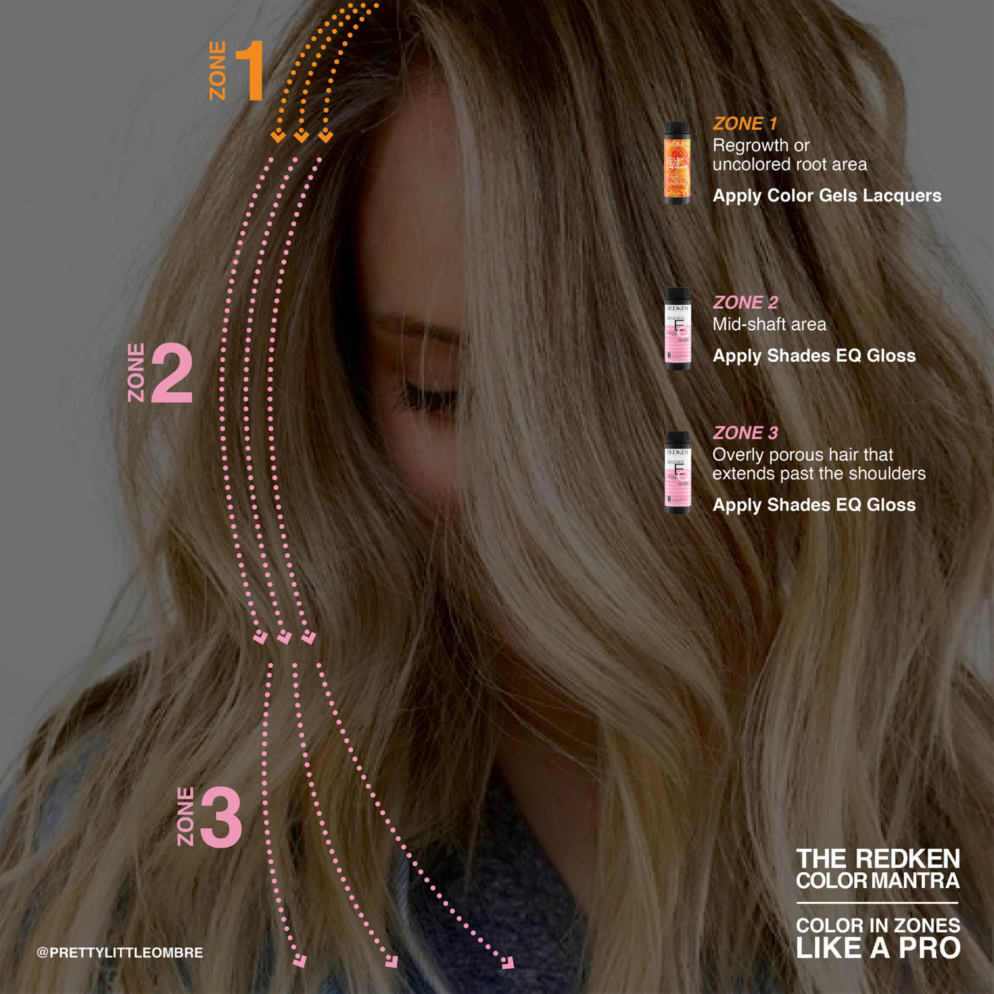 Redken Color Gels Lacquers 7NN Polvo de cacao natural Tinte permanente