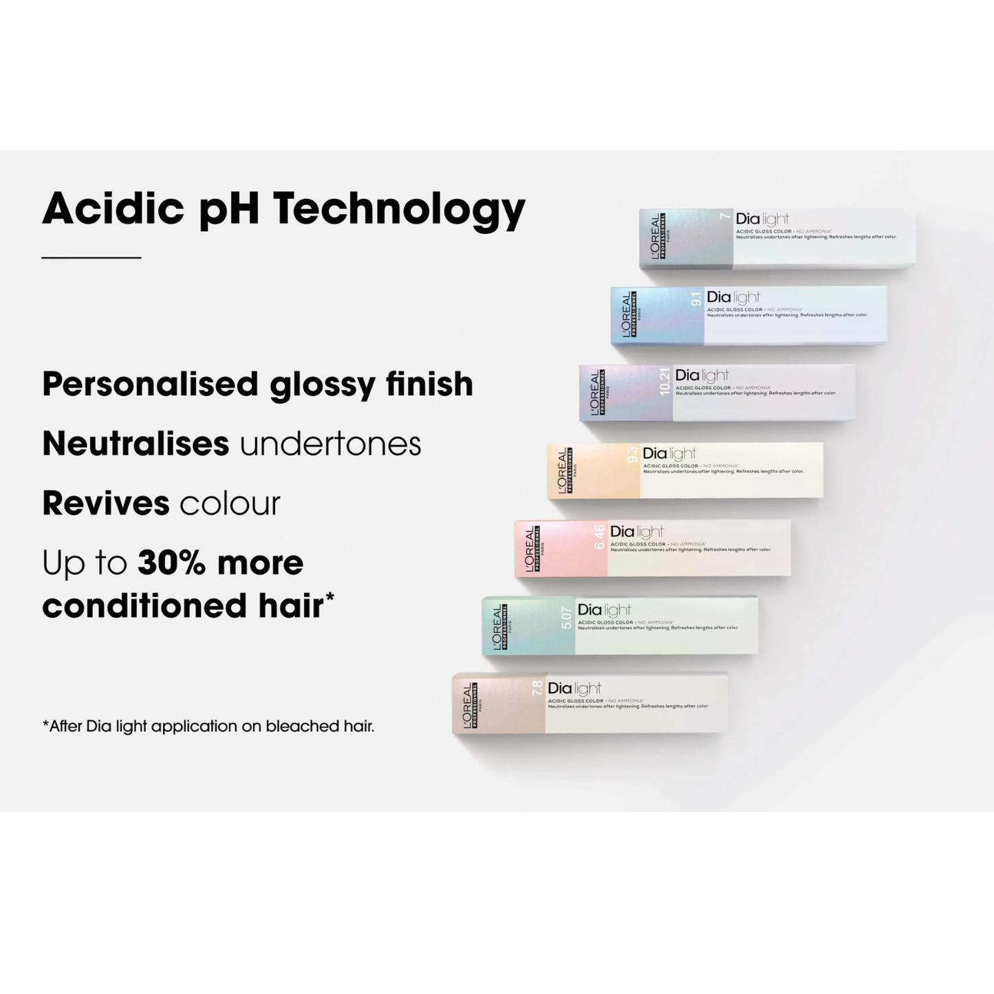 L'Oréal Professionnel Dia Light Toner – Demi-Permanent Hair Color