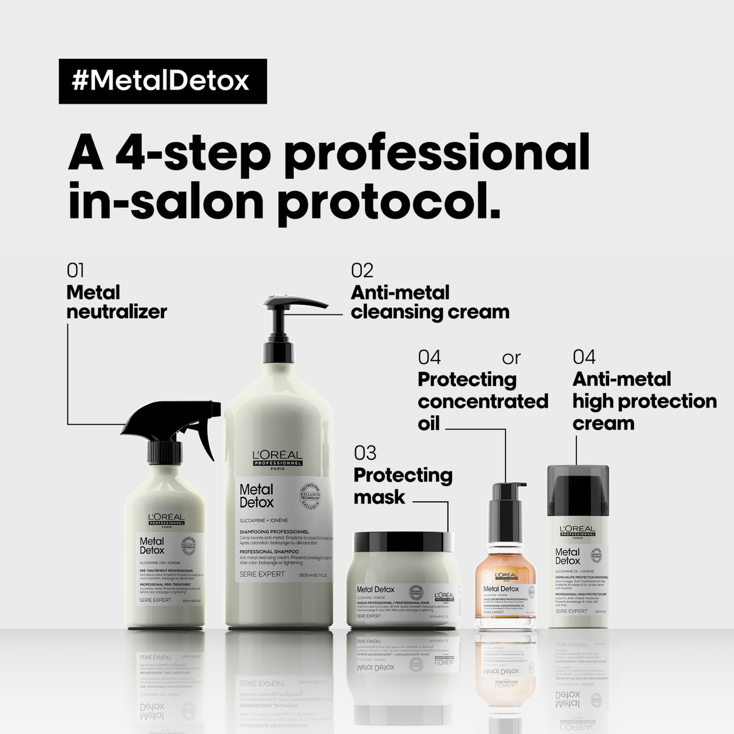 L'Oréal Professionnel Metal Detox Pre-Treatment Spray