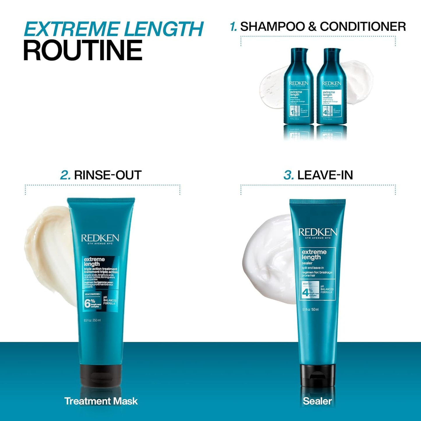 Champú fortificante con biotina Redken Extreme Length