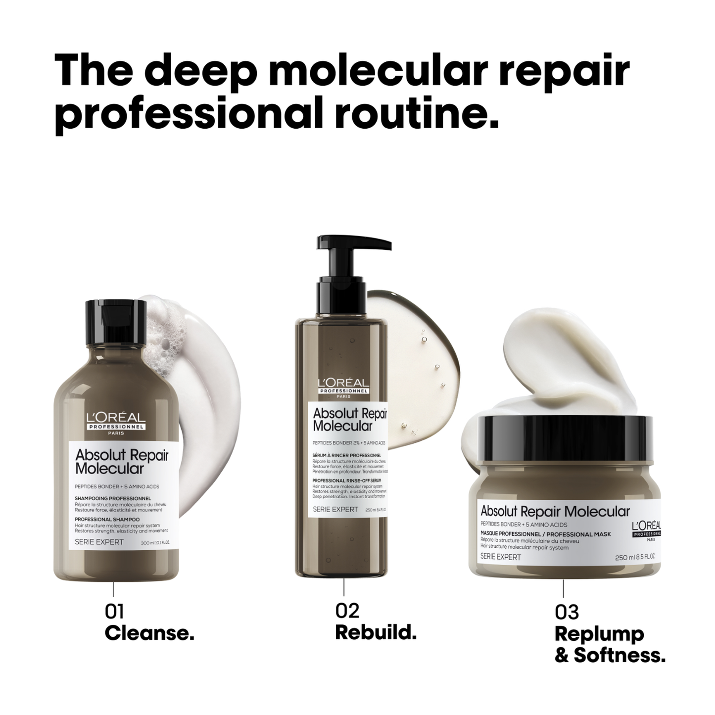 L'Oréal Professionnel Absolut Repair Molecular Mask – Bond Repair for Stronger Hair
