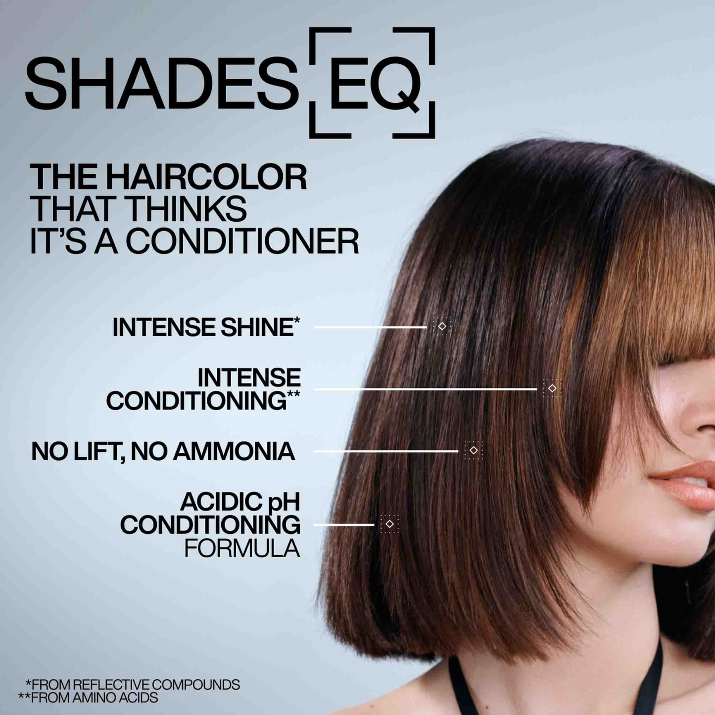 Redken Shades EQ Bonder Inside Demi-Permanent Gloss: Greige & Gro Shades