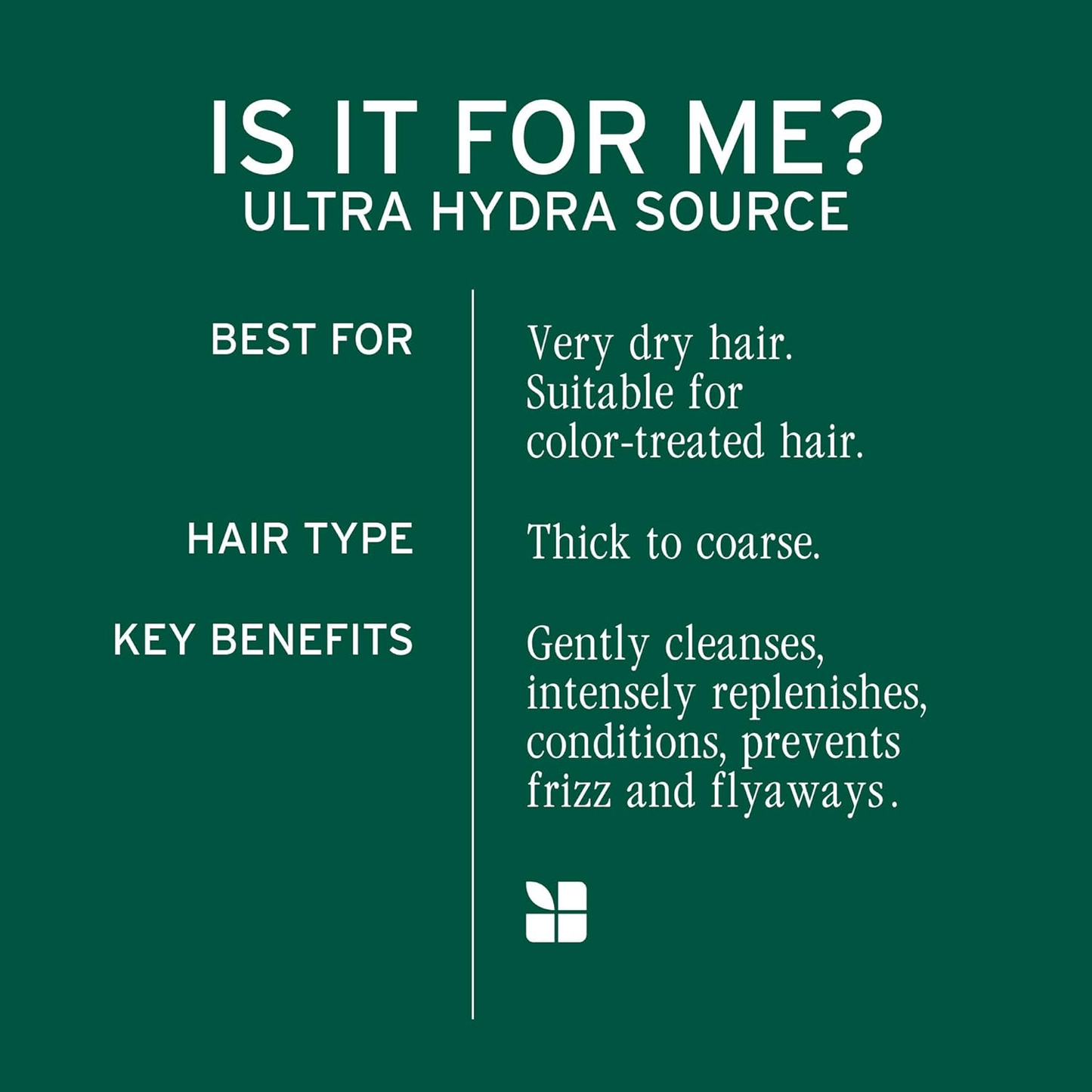 Biolage Ultra HydraSource Champú Hidratante Intenso