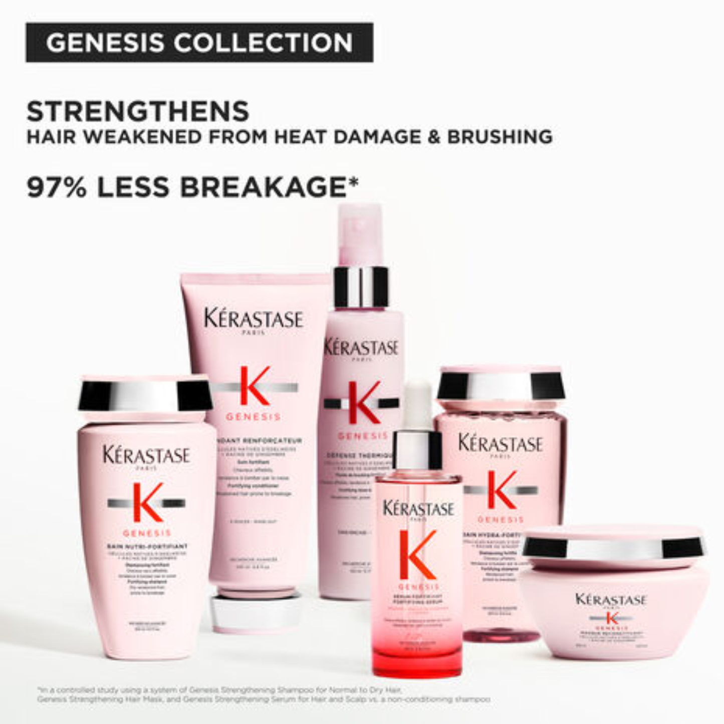 Kérastase Genesis Classic Bain - Daily Shampoo