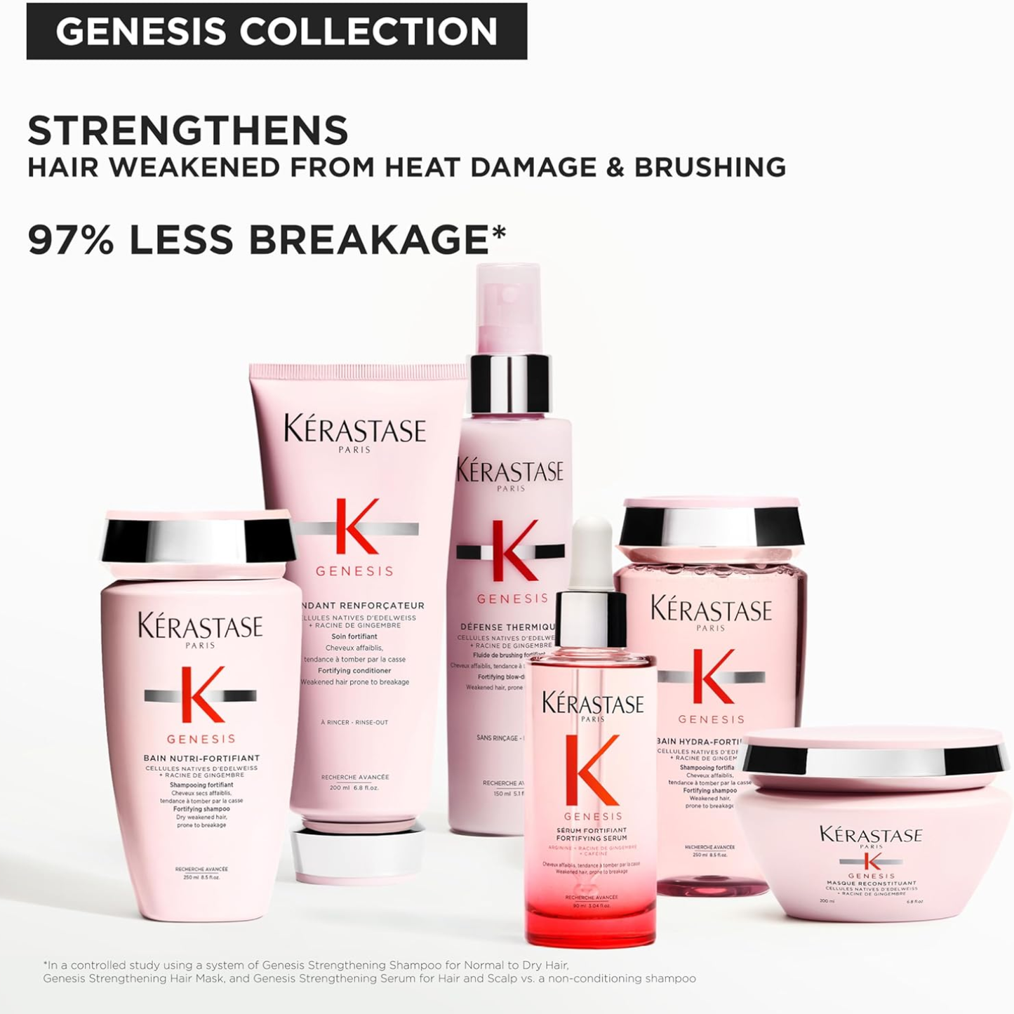 Kérastase Genesis Fondant Nourishing Conditioner
