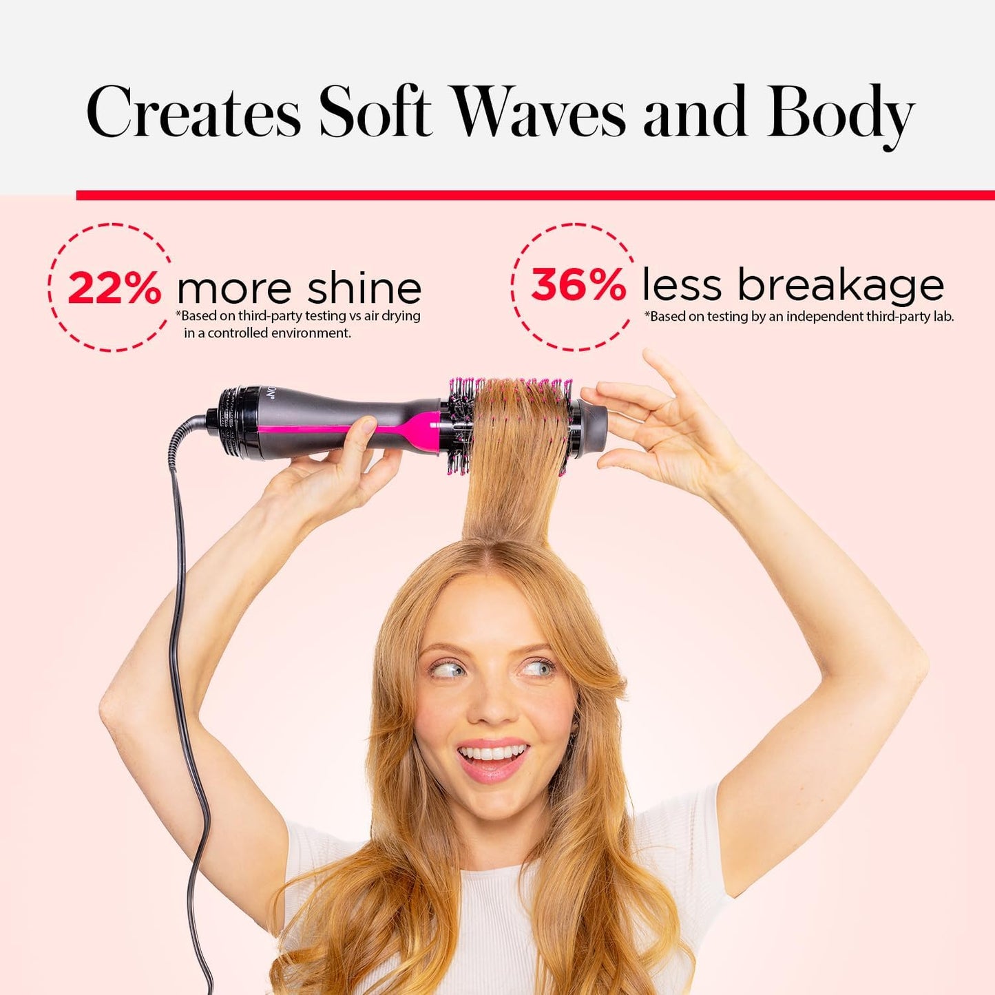 Revlon One-Step Hair Dryer and Volumizer