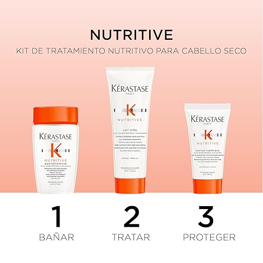 Kérastase Nutritive Discovery Set 25