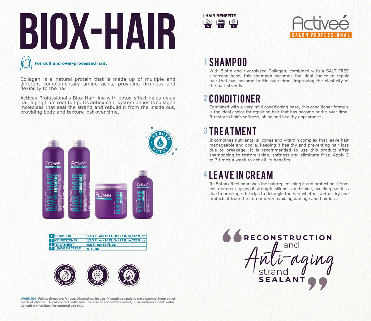 Activeé Biox-Hair Kit | Biotin Shampoo, Conditioner, Leave-In Cream & Treatment