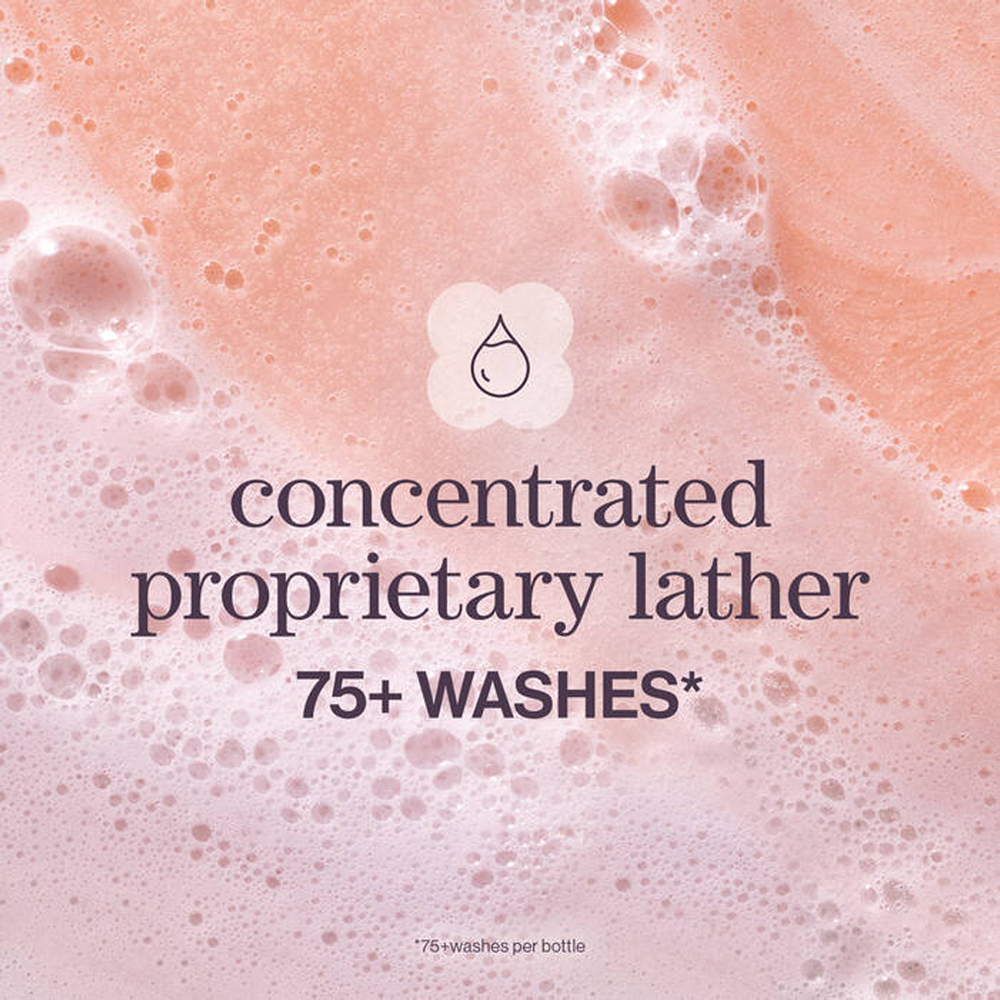 Pureology Scalp Care Conditioner 9 oz / 266 ml