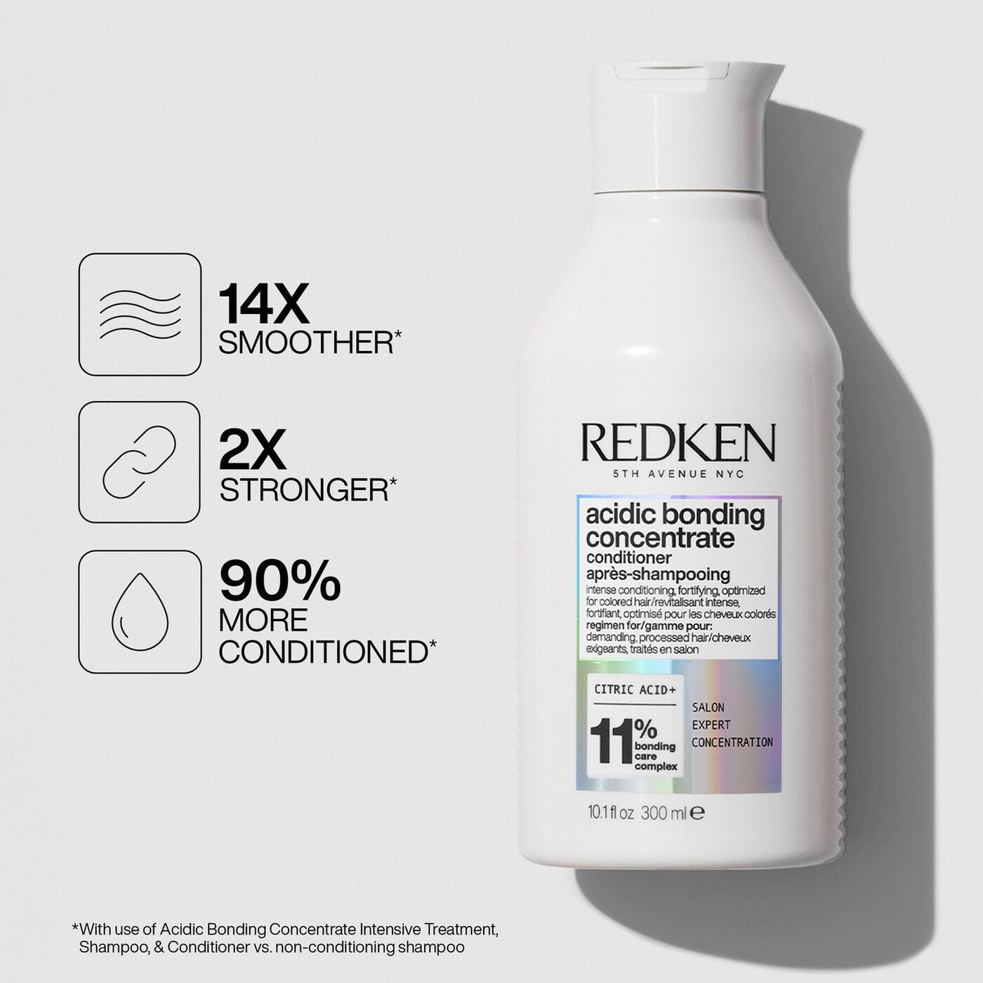 Redken Acid Bonding Conc. PPK 25 Hol Kit
