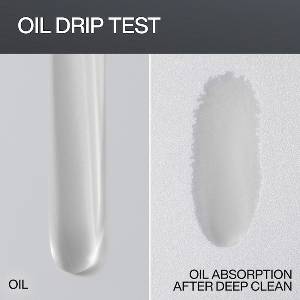 Redken Deep Clean Dry Shampoo 1.3 oz / 38 g