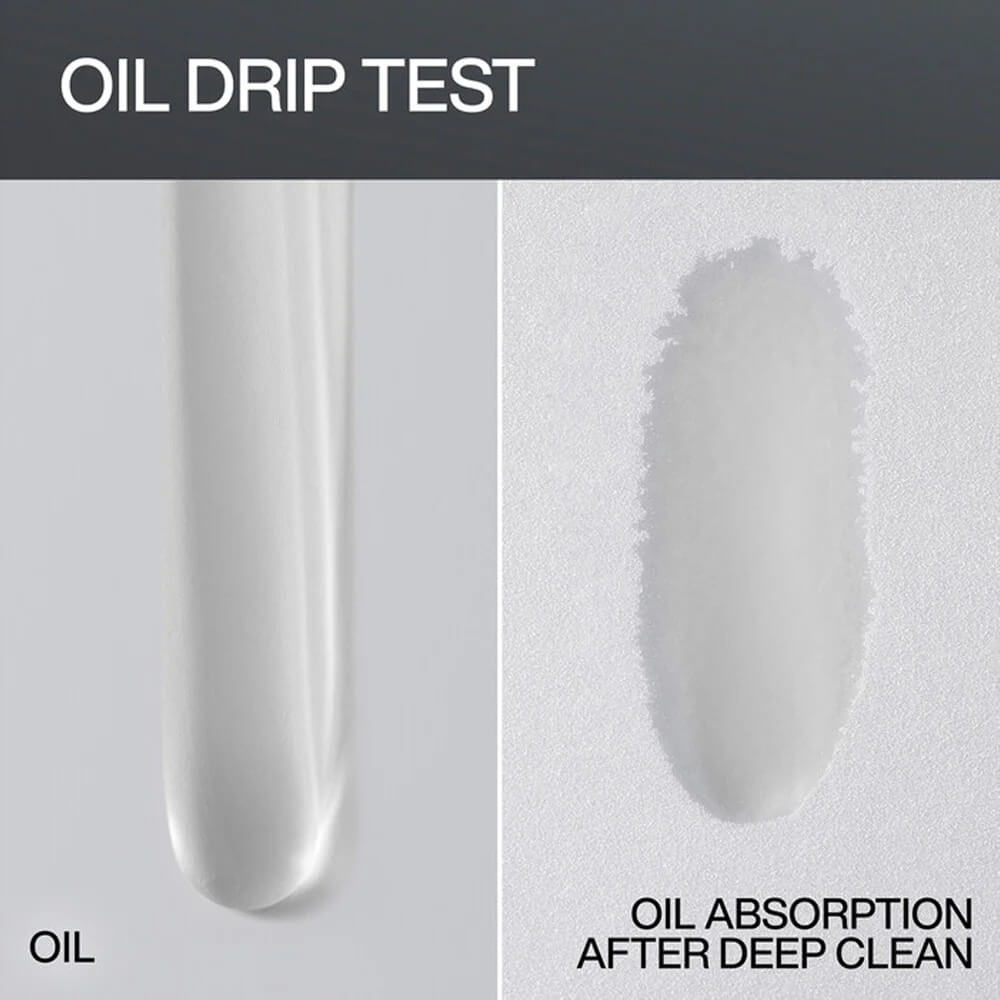 Redken Deep Clean Dry Shampoo 300 g