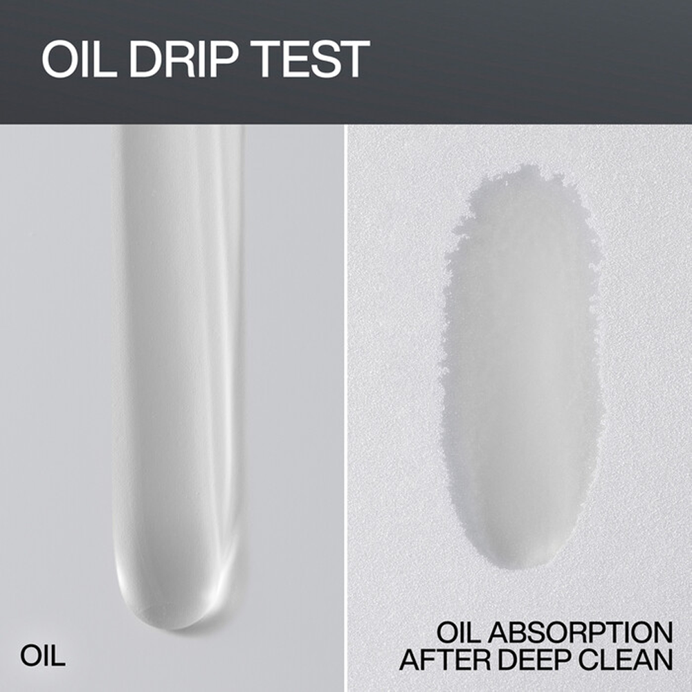 Redken Deep Clean Dry Shampoo 300 g