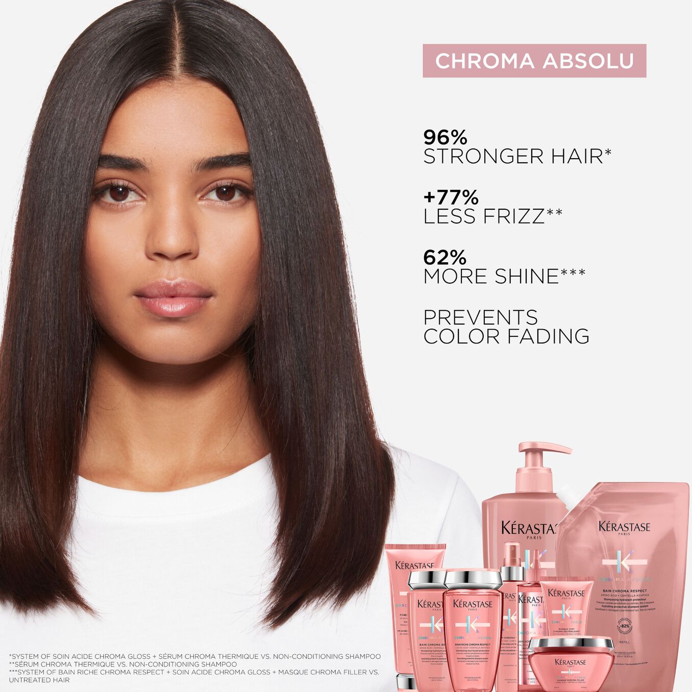 Kerastase Chroma Fondant Holidays Set | Color Gift